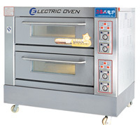 食品烘爐選購指南 面包、蛋糕烘爐類型、價(jià)格及行業(yè)應(yīng)用解析